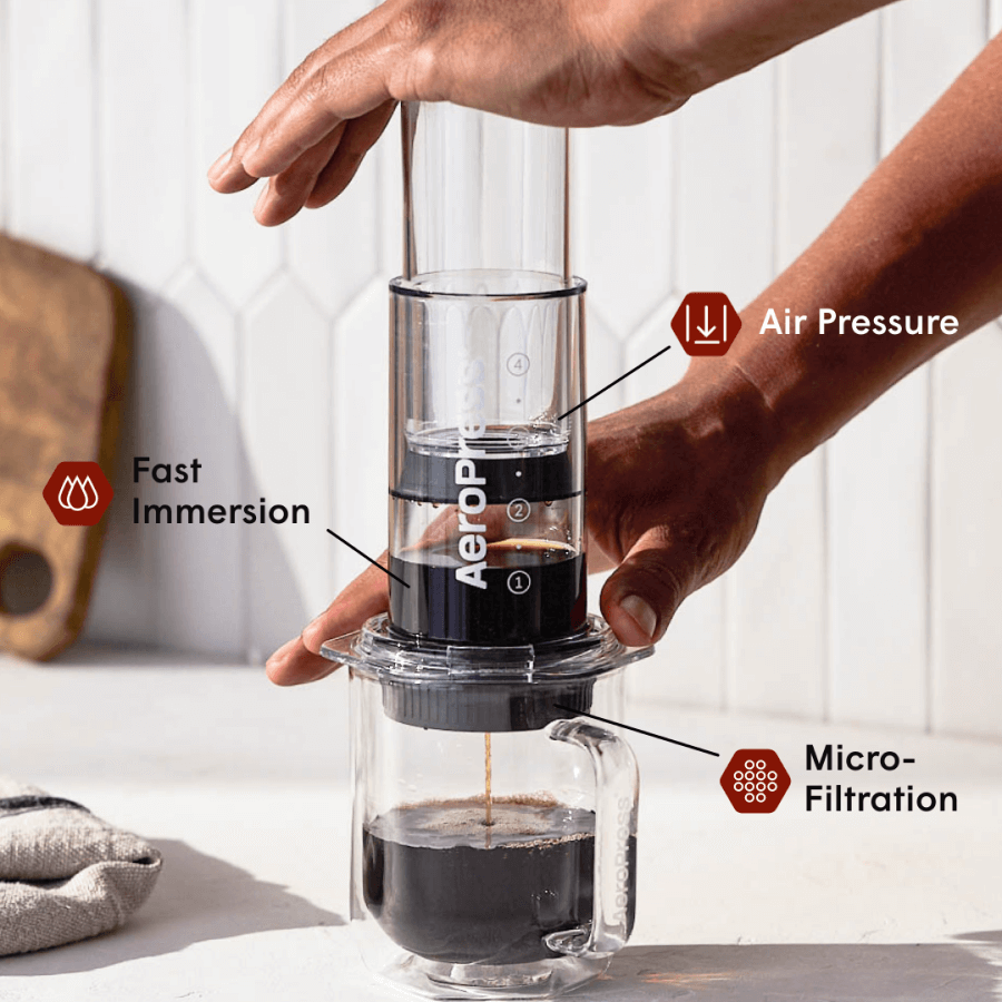 Recipe Bundle - Clear - Image 2