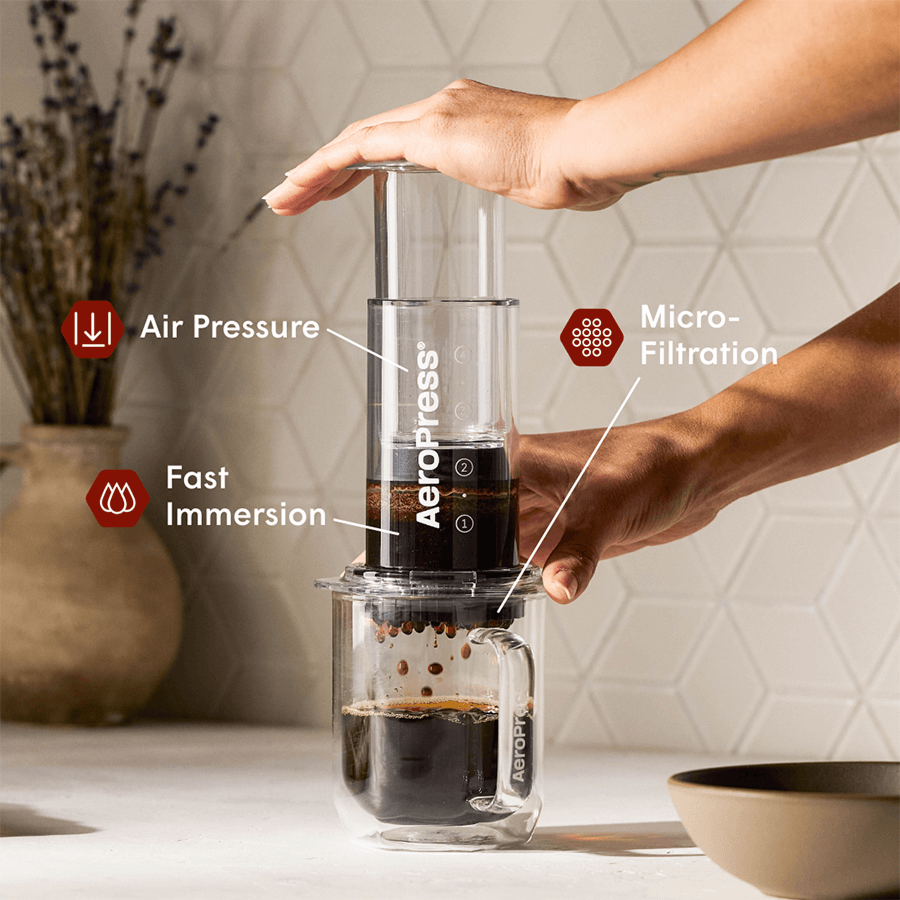 Coffee Station Bundle - Clear - Image 2