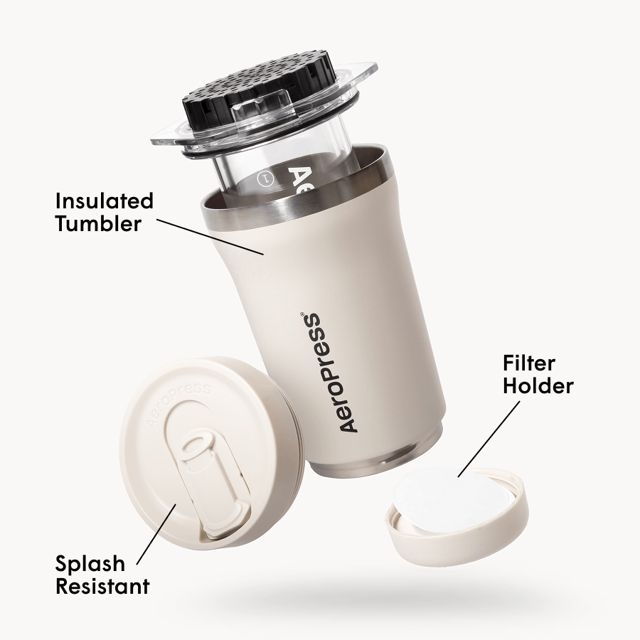 Traveler's Bundle - Go Plus - Image 11
